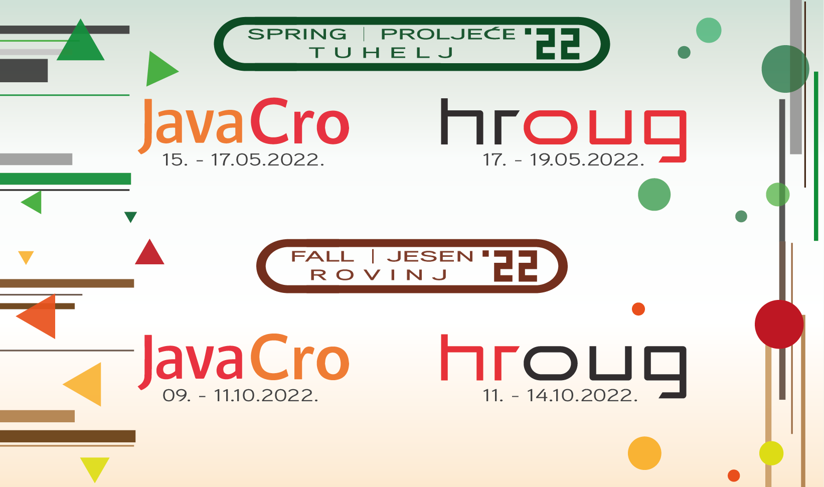 HrOUG 2022 JavaCro Home page